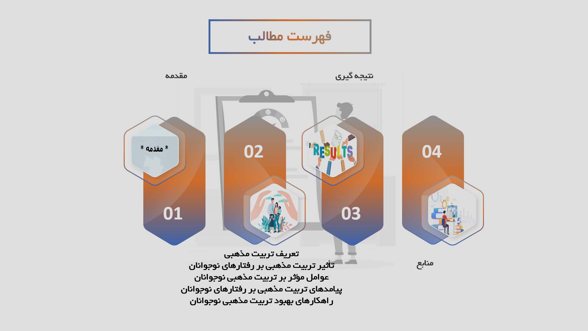 پاورپوینت تأثیر تربیت مذهبی بر رفتارهای نوجوانان